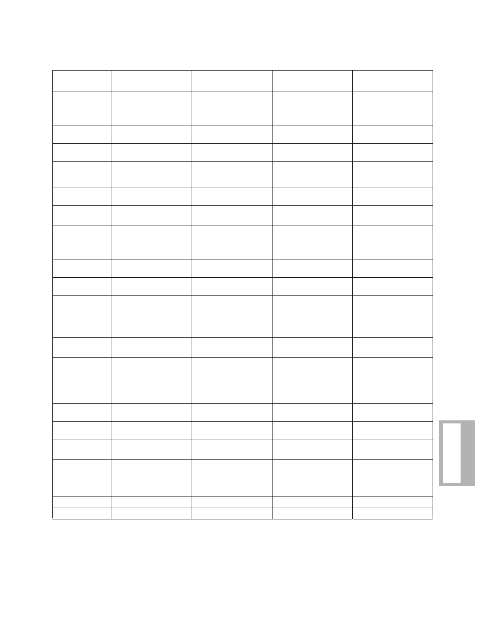 Motorola and V.32bis User Manual | Page 187 / 240