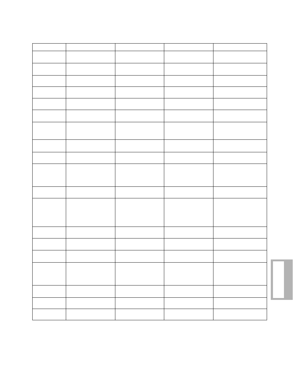 Motorola and V.32bis User Manual | Page 189 / 240