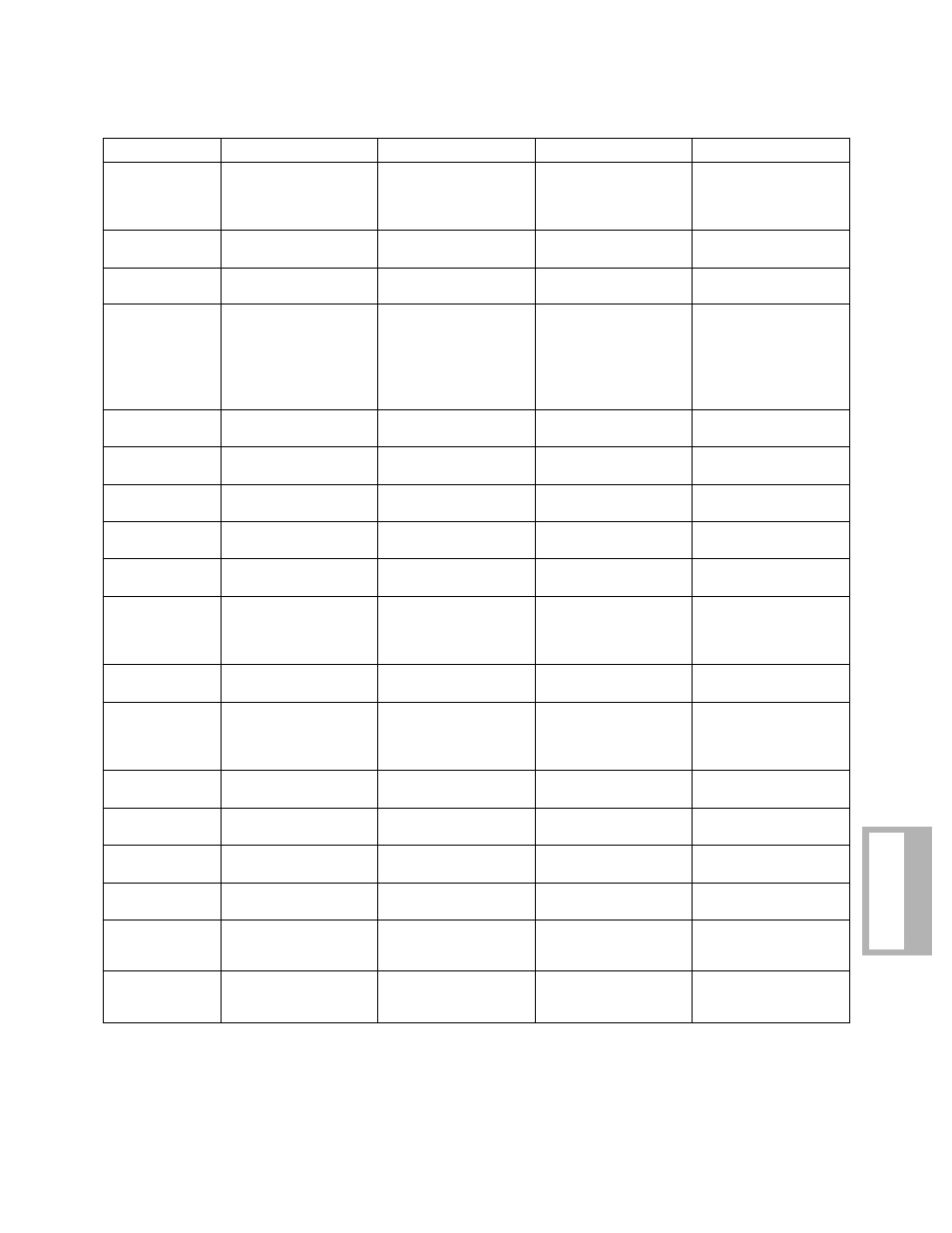 Motorola and V.32bis User Manual | Page 191 / 240