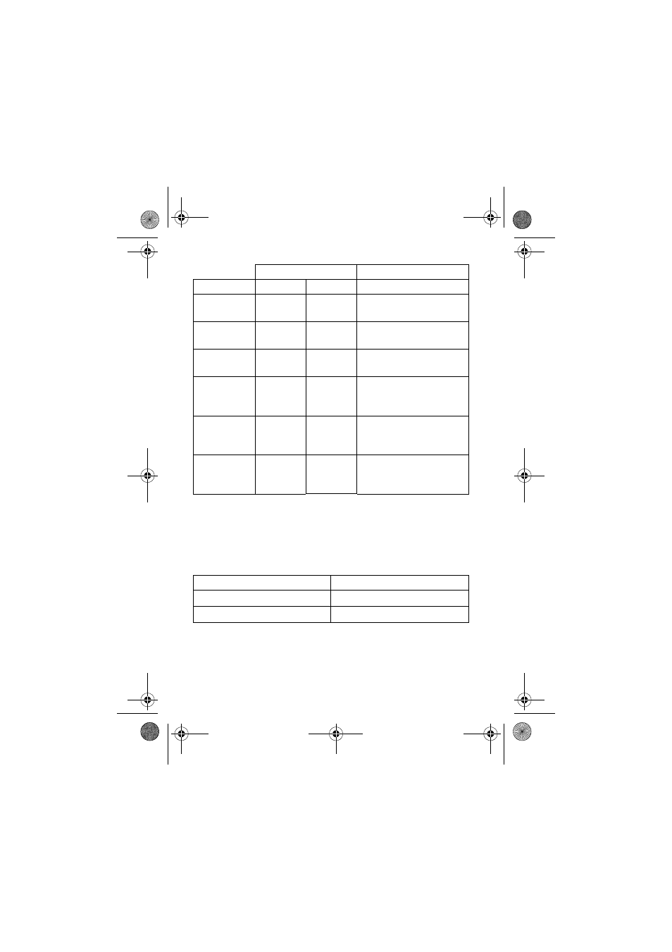 Using your headset indicator led | Motorola V80 User Manual | Page 36 / 108