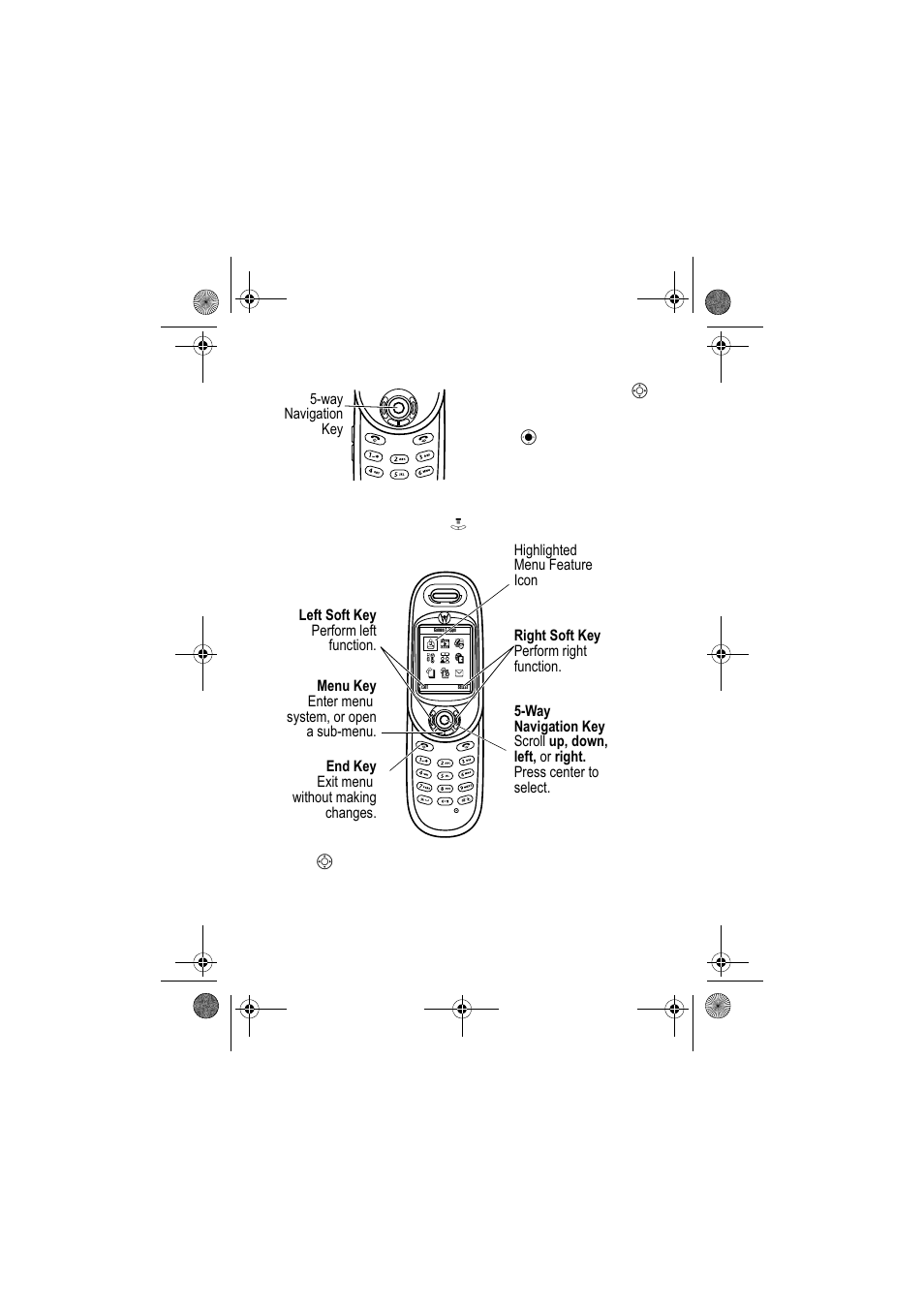 Using the 5-way navigation key, Using menus | Motorola V80 User Manual | Page 45 / 108