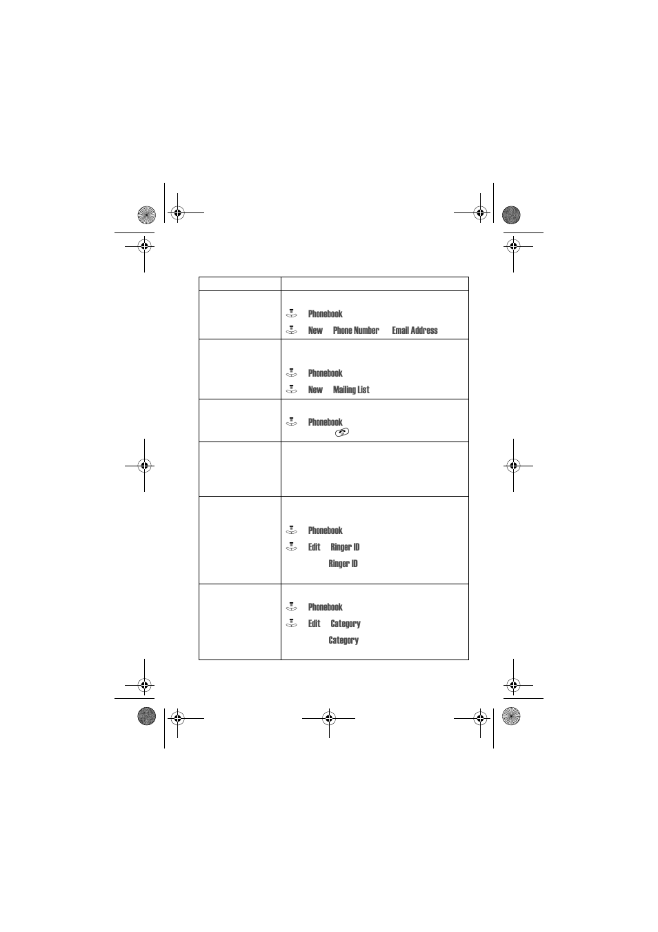 Phonebook | Motorola V80 User Manual | Page 85 / 108