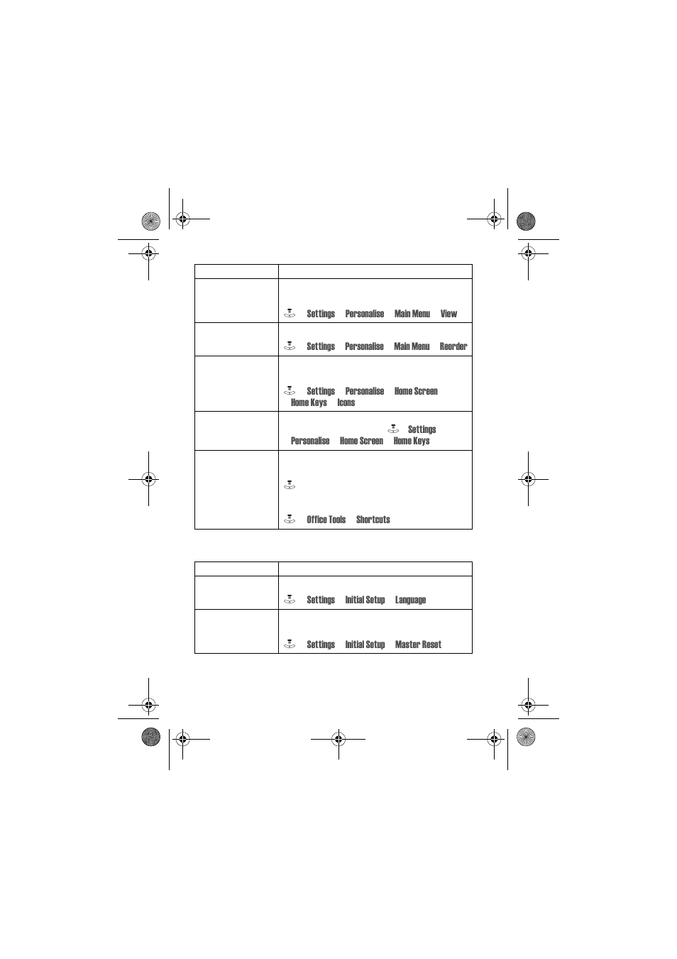 Menu features | Motorola V80 User Manual | Page 88 / 108