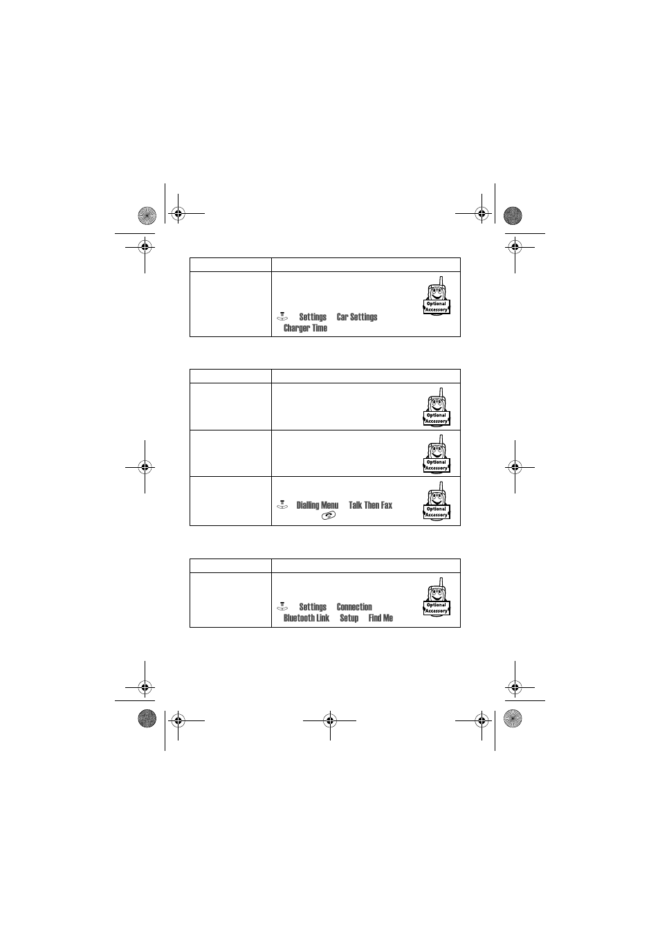 Data and fax calls bluetooth, Wireless connections | Motorola V80 User Manual | Page 92 / 108