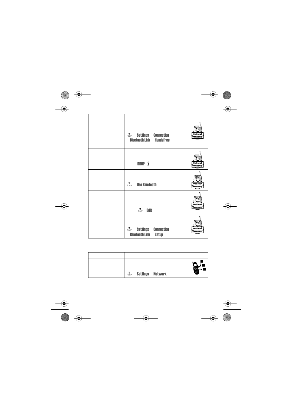 Network features | Motorola V80 User Manual | Page 93 / 108