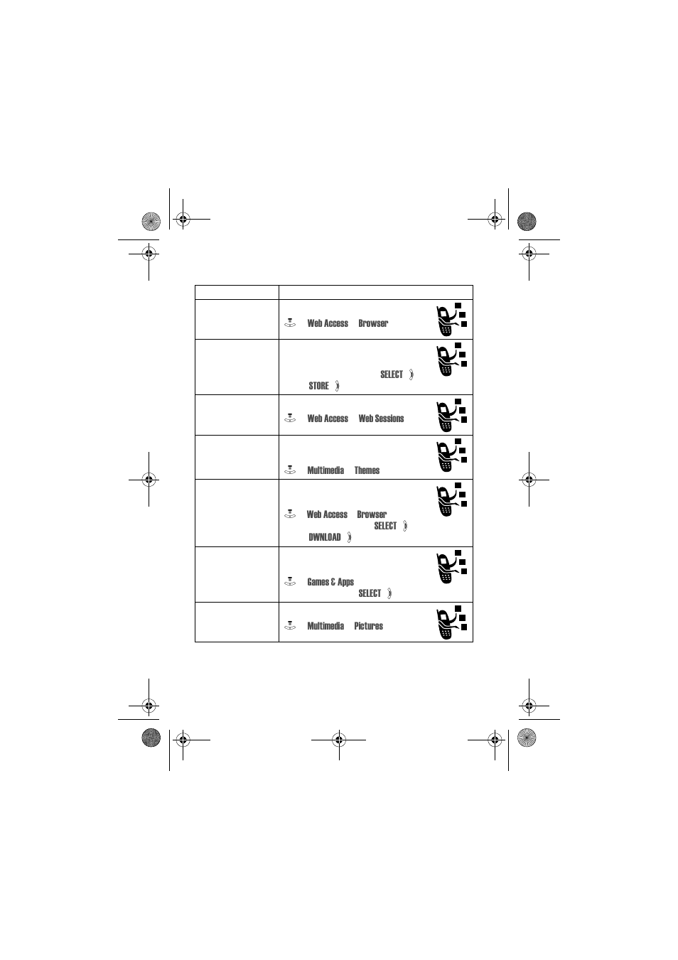 News and entertainment | Motorola V80 User Manual | Page 96 / 108