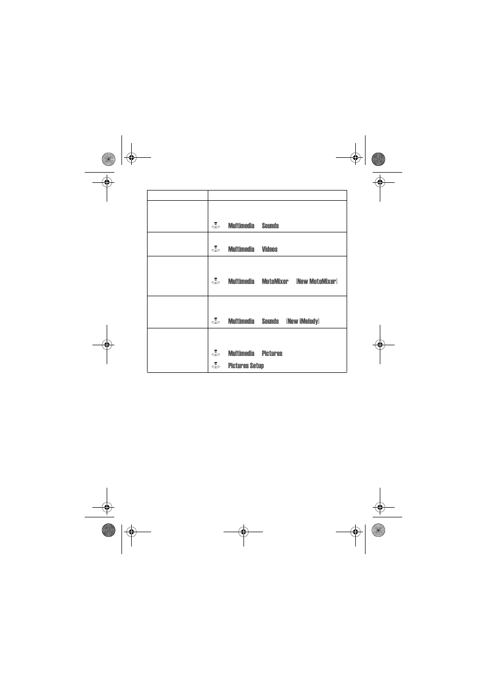 Motorola V80 User Manual | Page 97 / 108