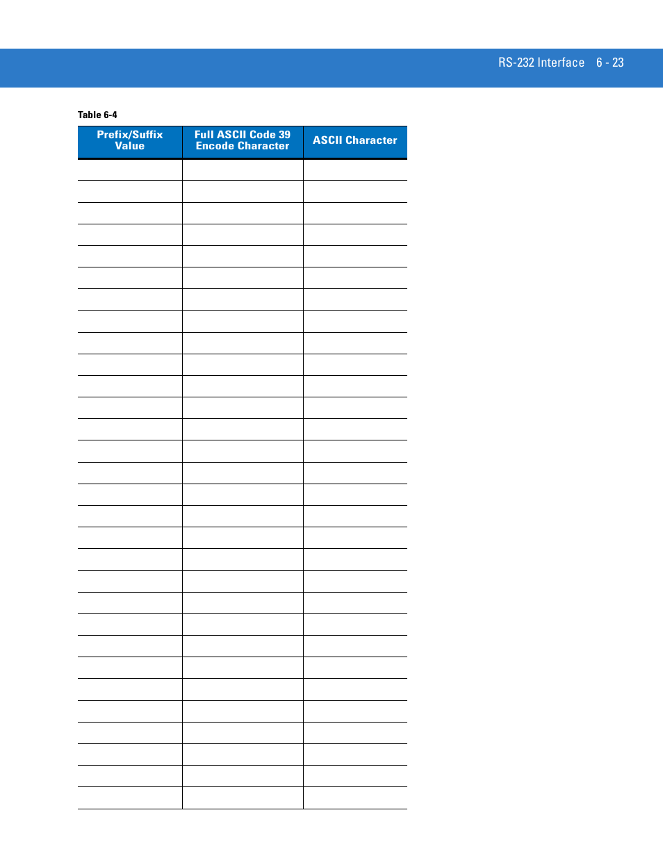 Motorola LS3478 User Manual | Page 101 / 336