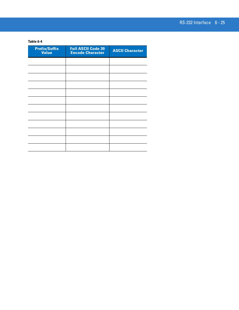 Motorola LS3478 User Manual | Page 103 / 336