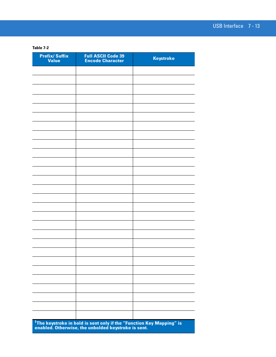 Motorola LS3478 User Manual | Page 117 / 336