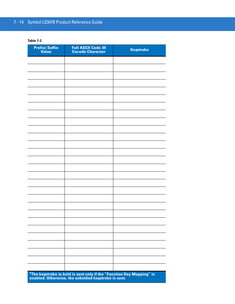 Motorola LS3478 User Manual | Page 118 / 336