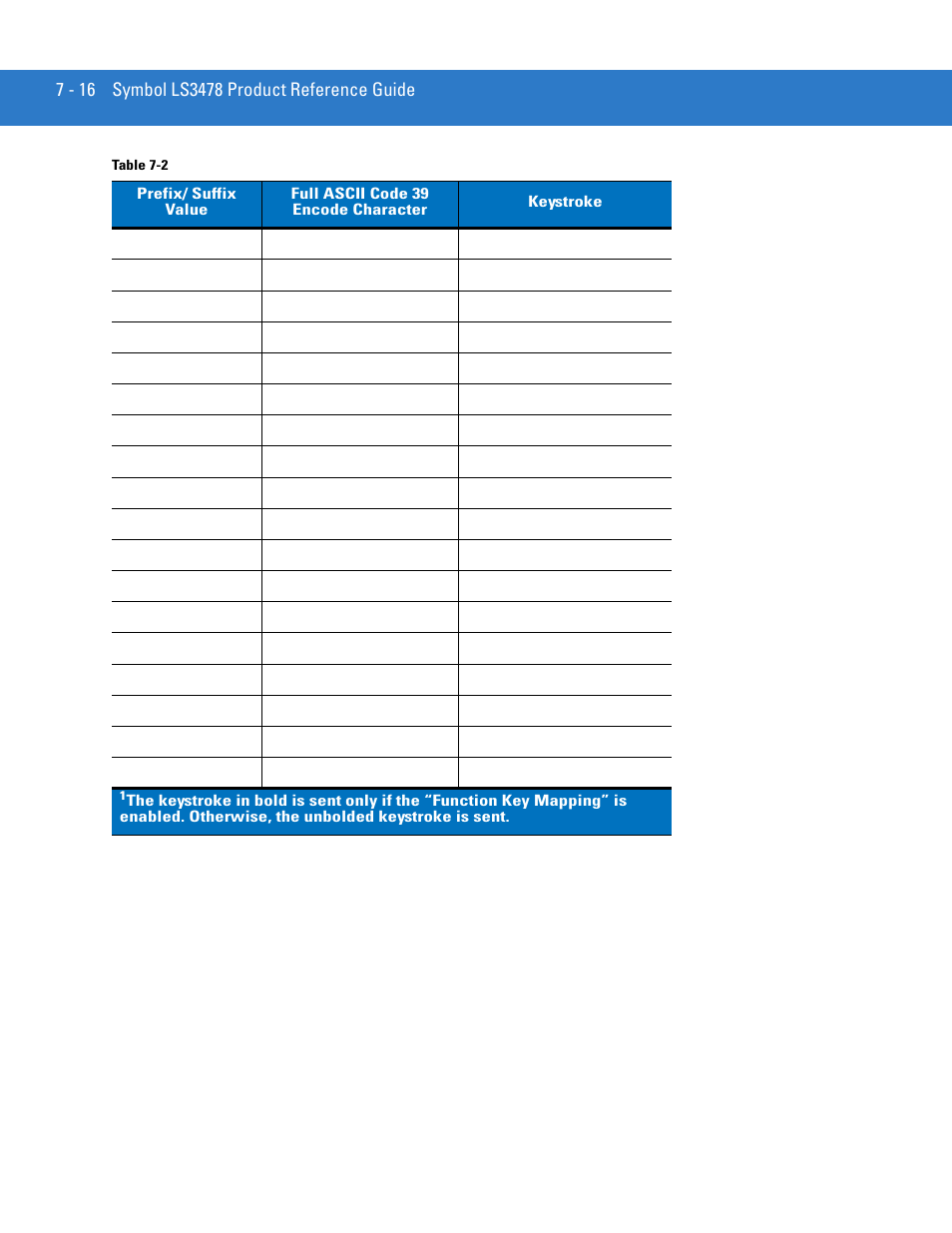 Motorola LS3478 User Manual | Page 120 / 336