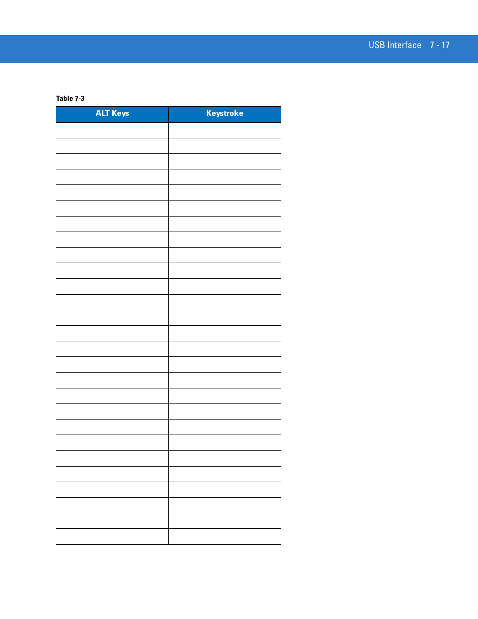 Motorola LS3478 User Manual | Page 121 / 336