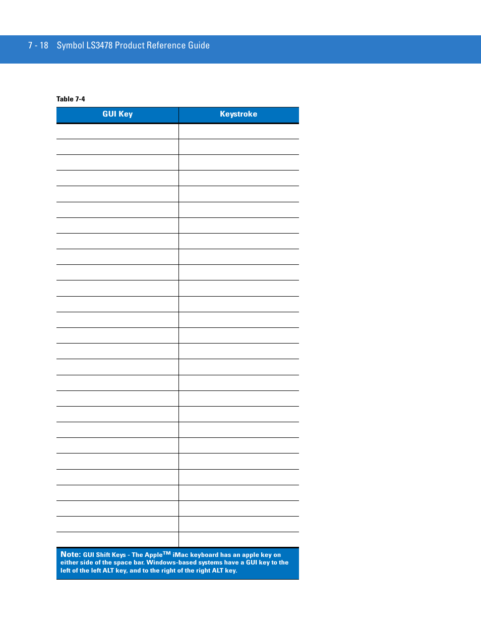 Motorola LS3478 User Manual | Page 122 / 336