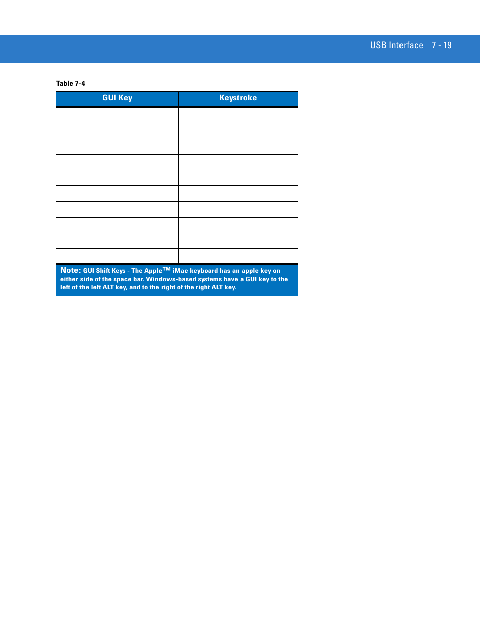 Motorola LS3478 User Manual | Page 123 / 336