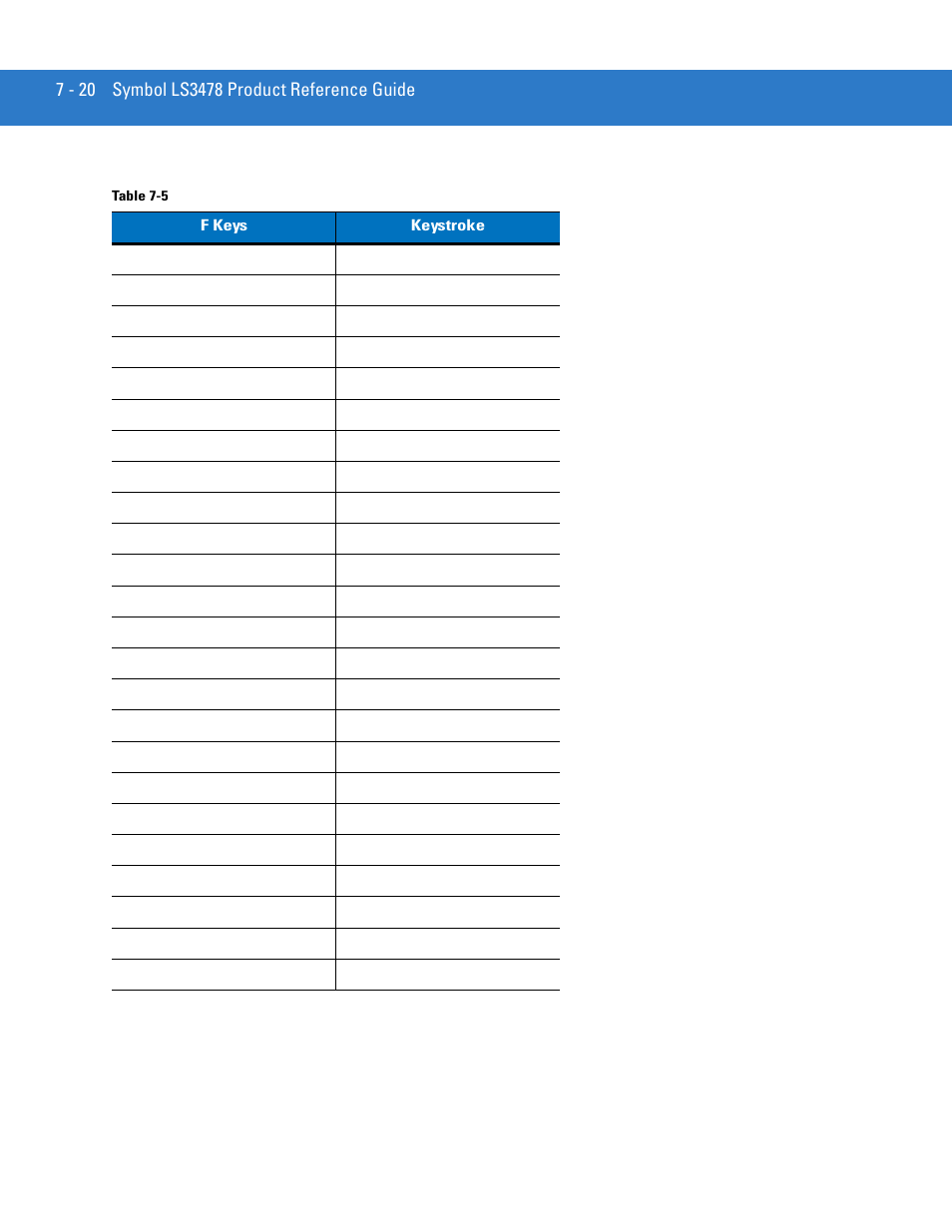 Motorola LS3478 User Manual | Page 124 / 336