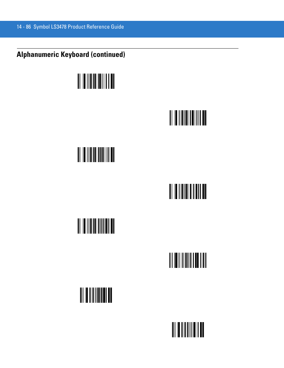 Scan, Alphanumeric keyboard (continued) | Motorola LS3478 User Manual | Page 296 / 336