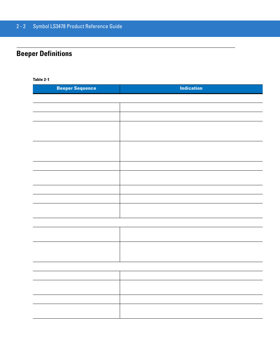 Beeper definitions, Beeper definitions -2 | Motorola LS3478 User Manual | Page 30 / 336