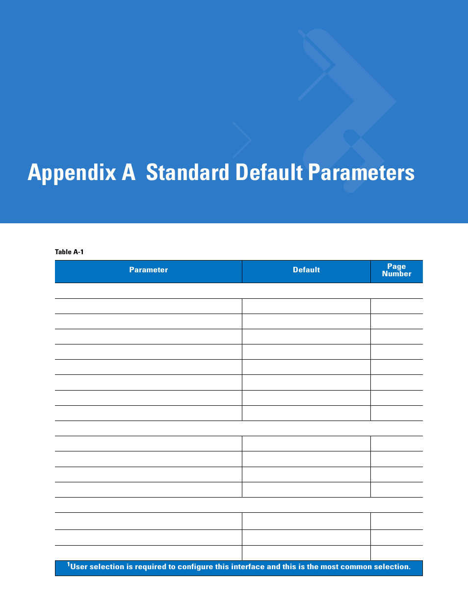 Standard default parameters, Appendix a: standard default parameters, Appendix a, standard default parameters | Appendix, A, standard default parameters, Appendix a standard default parameters | Motorola LS3478 User Manual | Page 301 / 336