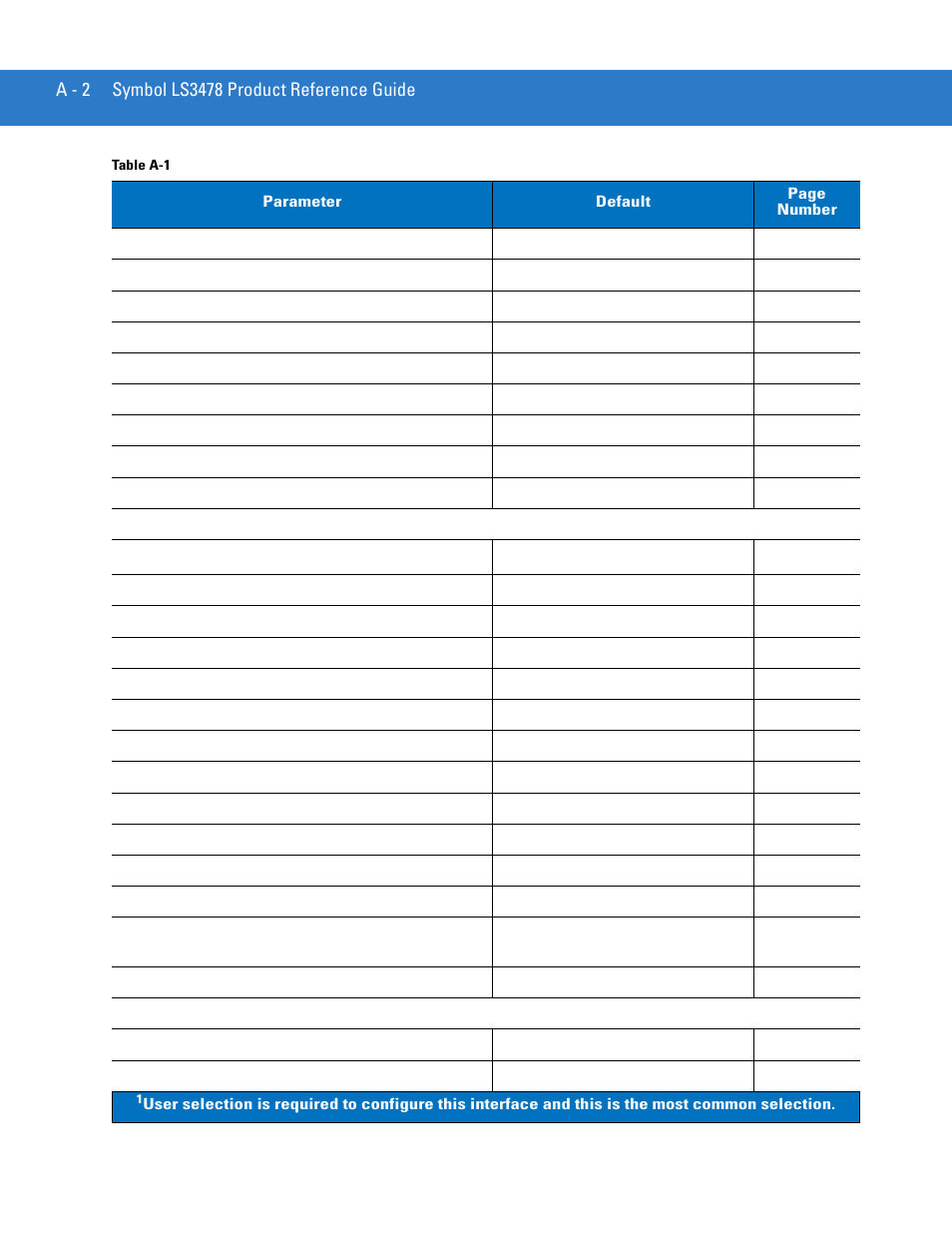 Motorola LS3478 User Manual | Page 302 / 336