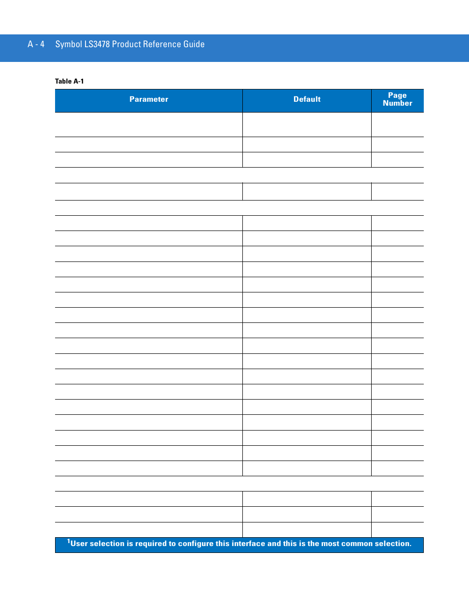 Motorola LS3478 User Manual | Page 304 / 336