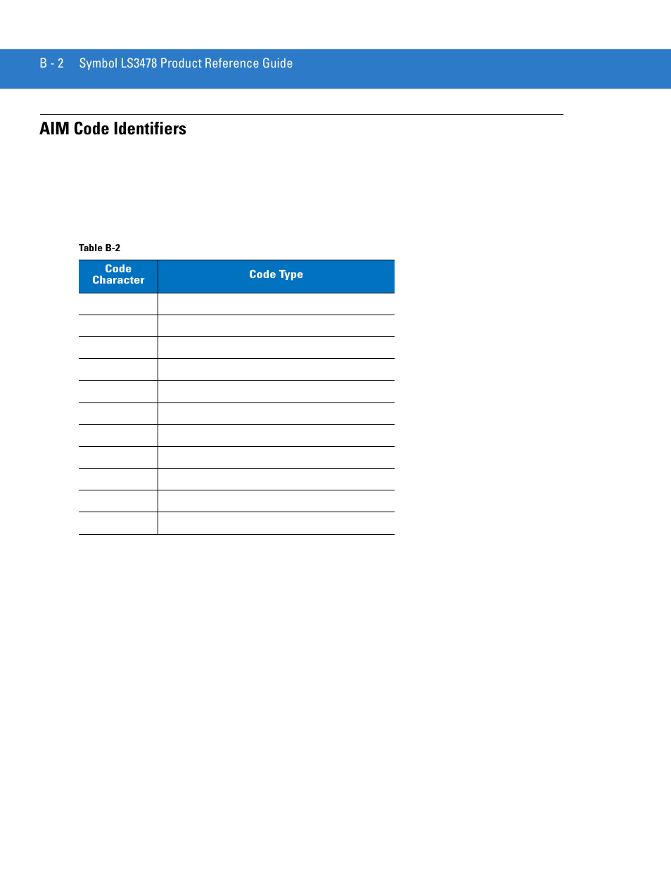 Aim code identifiers | Motorola LS3478 User Manual | Page 308 / 336