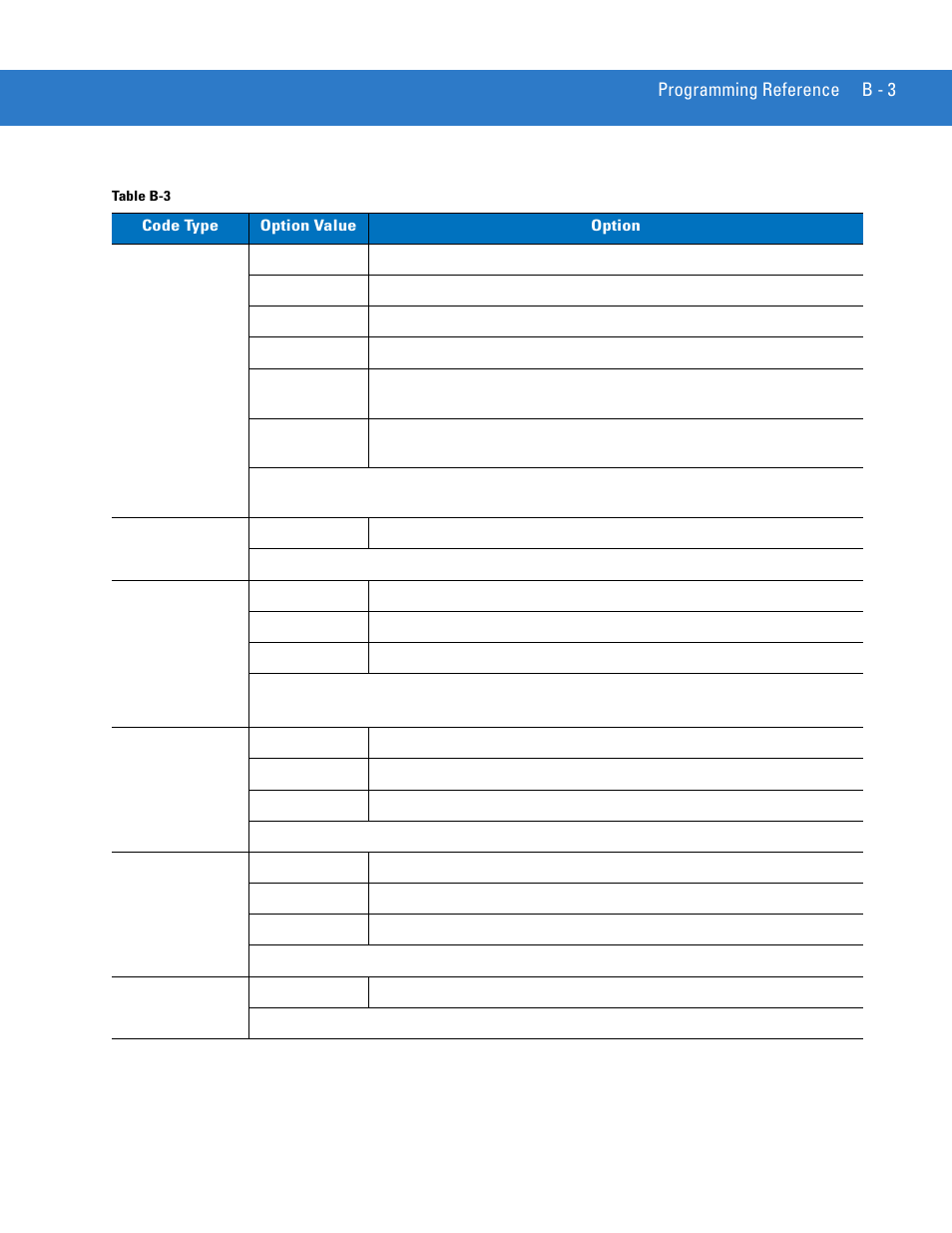 Table b-3 | Motorola LS3478 User Manual | Page 309 / 336