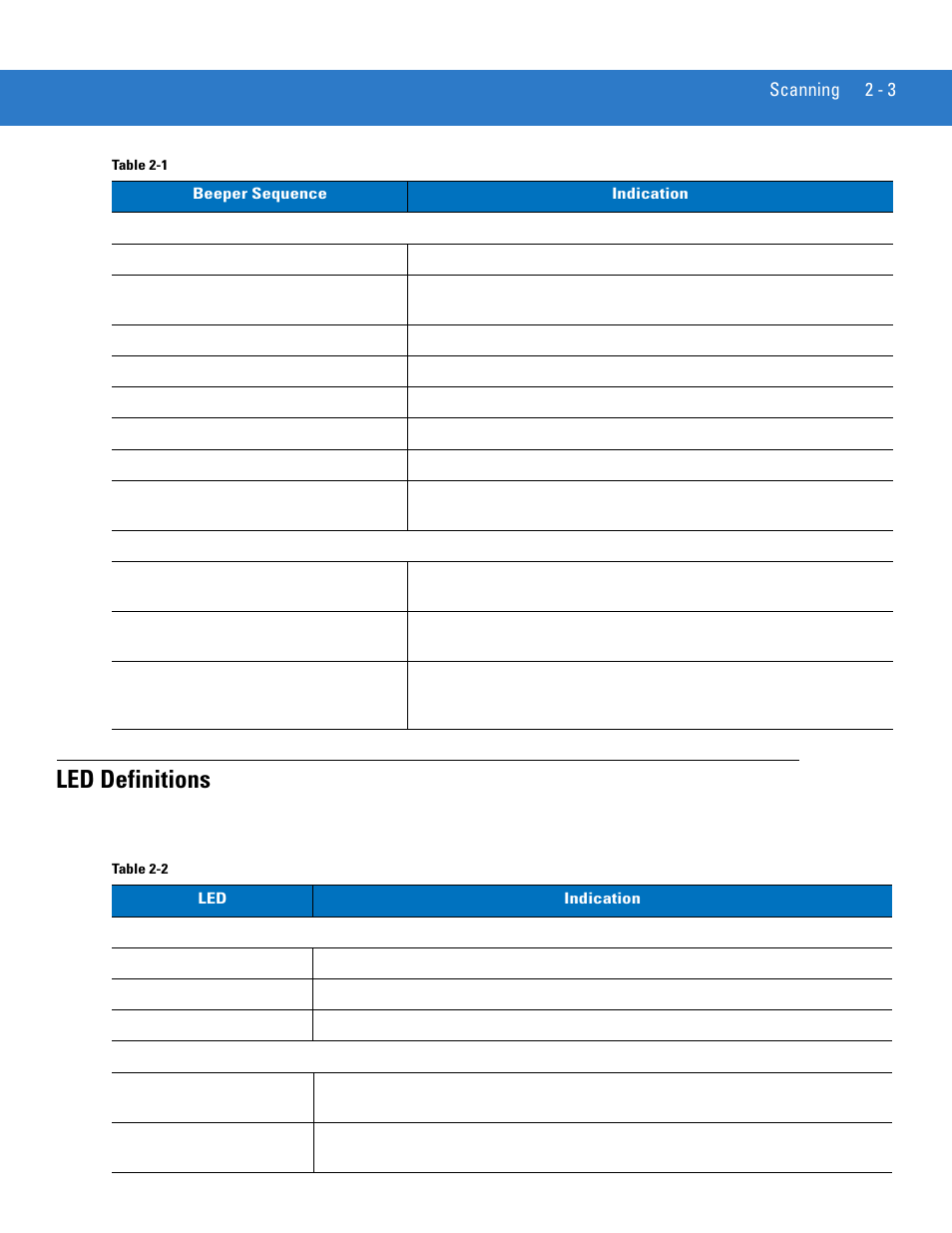 Led definitions, Led definitions -3 | Motorola LS3478 User Manual | Page 31 / 336