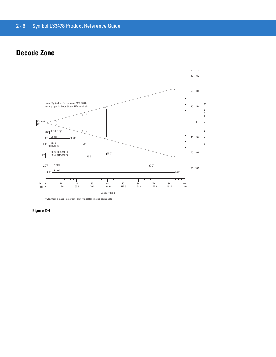 Decode zone, Decode zone -6, Symbol ls3478-fz decode zone | Figure 2-4 | Motorola LS3478 User Manual | Page 34 / 336