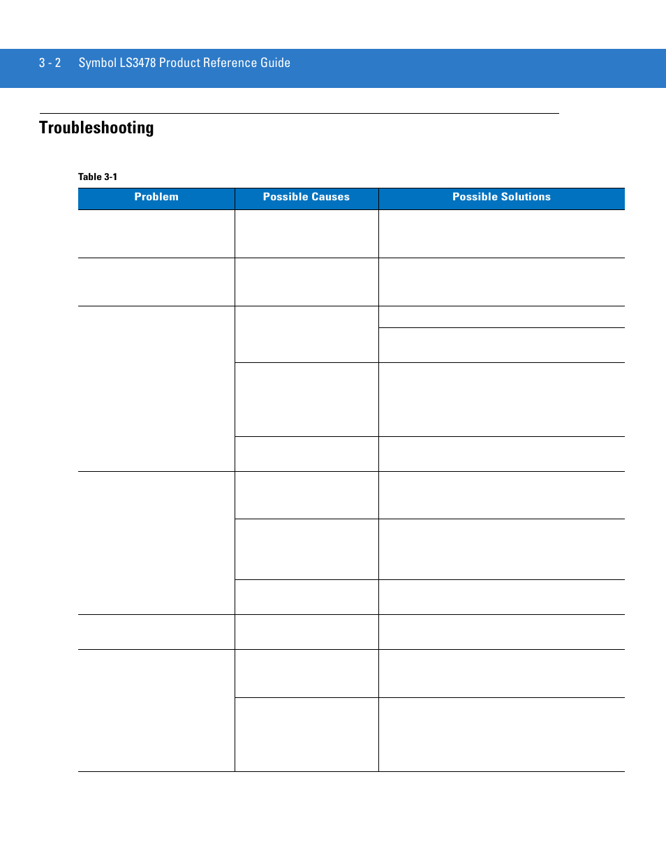 Troubleshooting, Troubleshooting -2 | Motorola LS3478 User Manual | Page 38 / 336