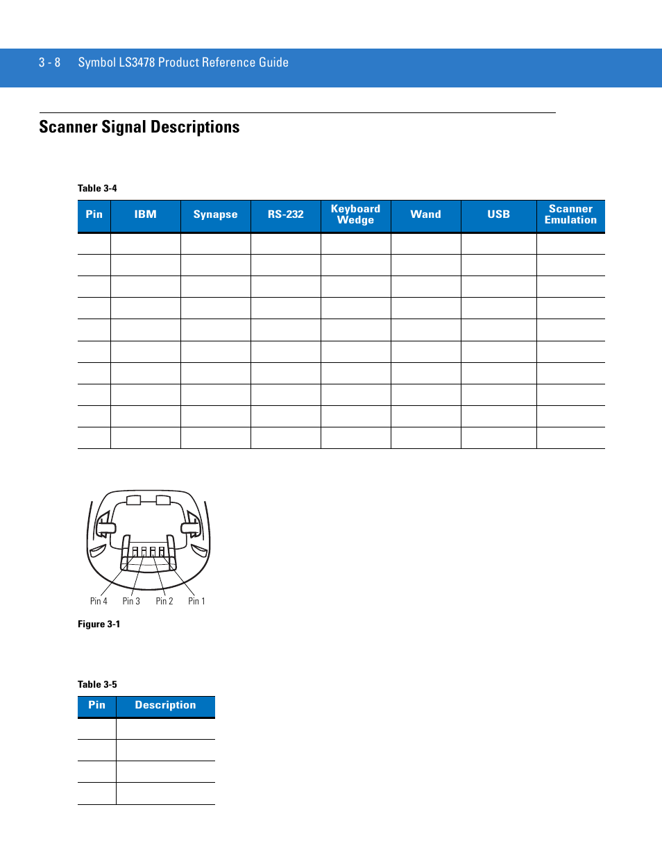 Scanner signal descriptions, Scanner signal descriptions -8 | Motorola LS3478 User Manual | Page 44 / 336