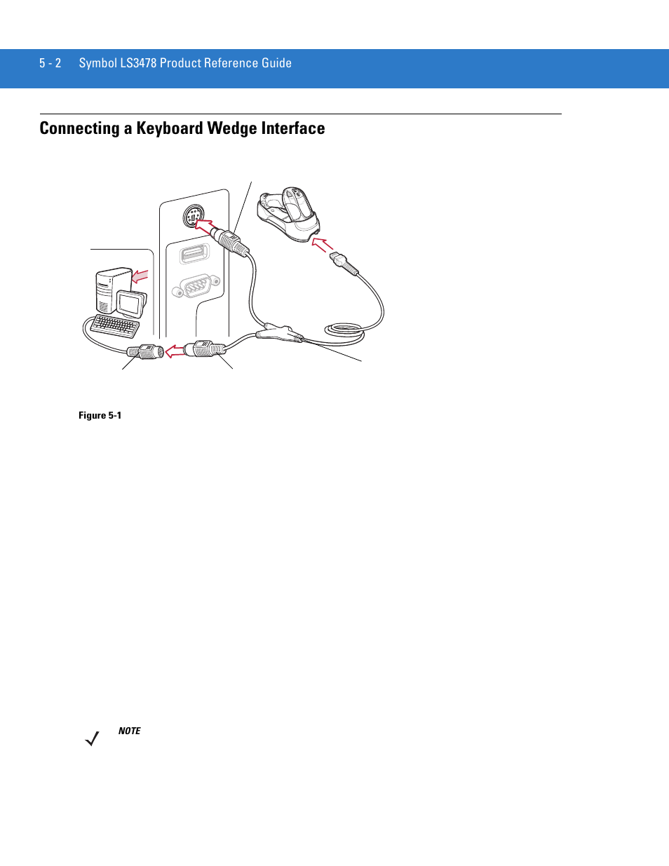 Connecting a keyboard wedge interface, Connecting a keyboard wedge interface -2 | Motorola LS3478 User Manual | Page 58 / 336