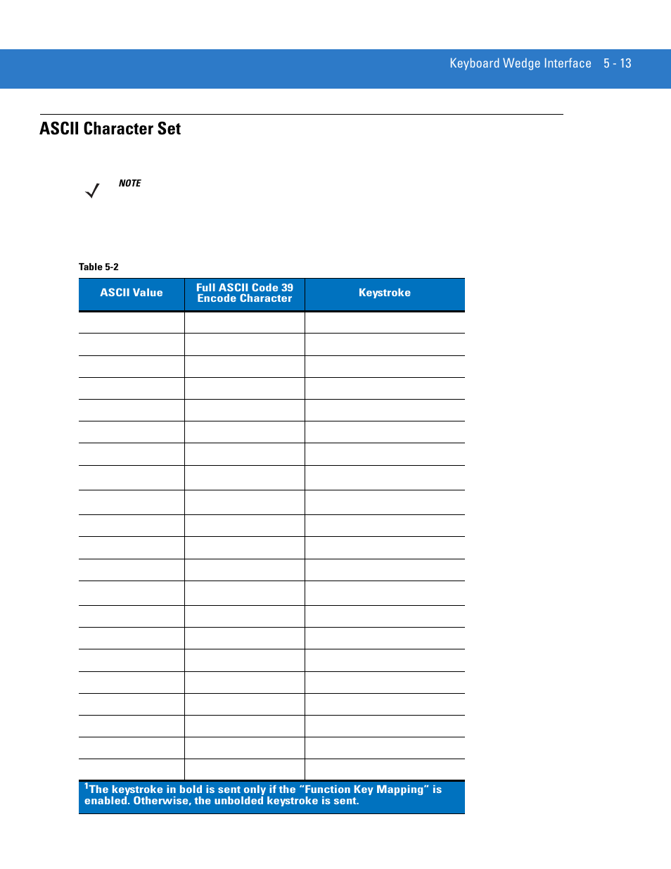 Ascii character set, Ascii character set -13 | Motorola LS3478 User Manual | Page 69 / 336