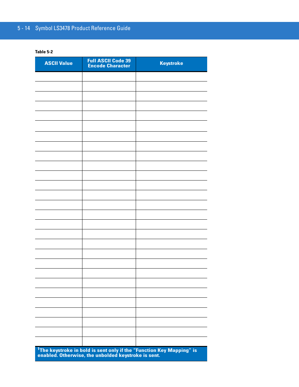 Motorola LS3478 User Manual | Page 70 / 336