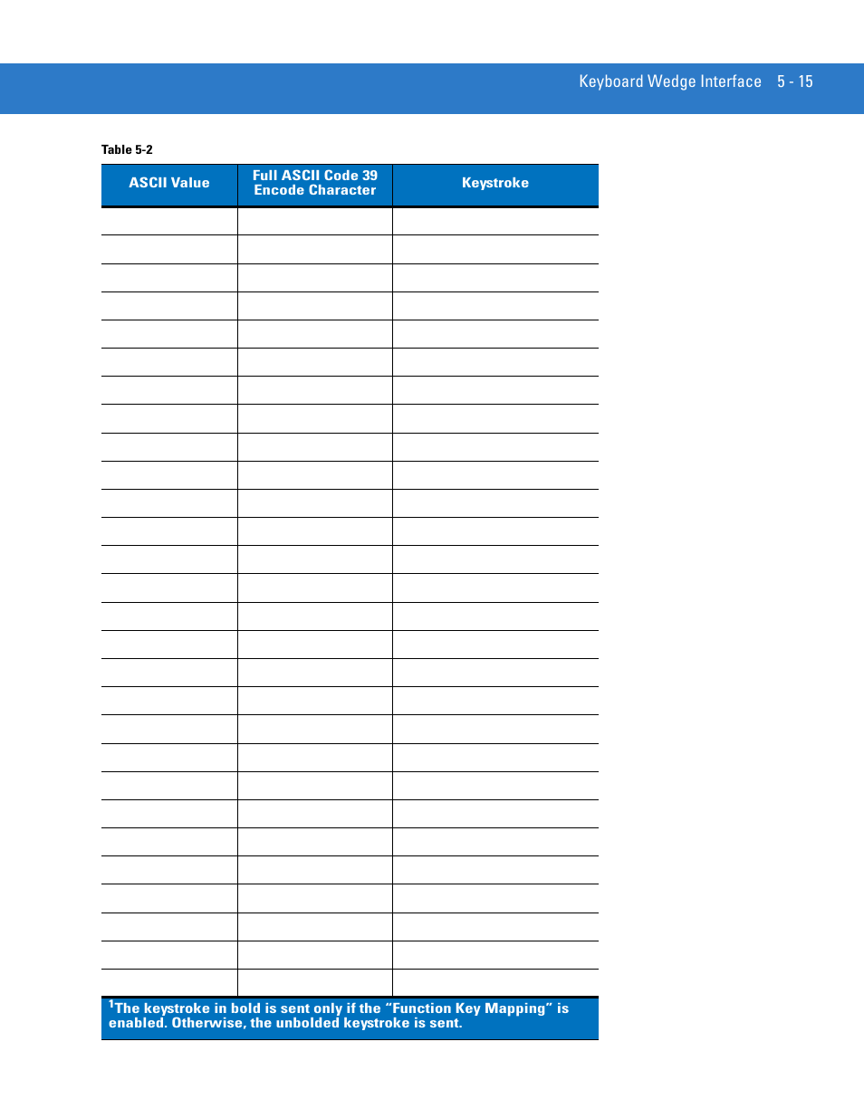 Motorola LS3478 User Manual | Page 71 / 336