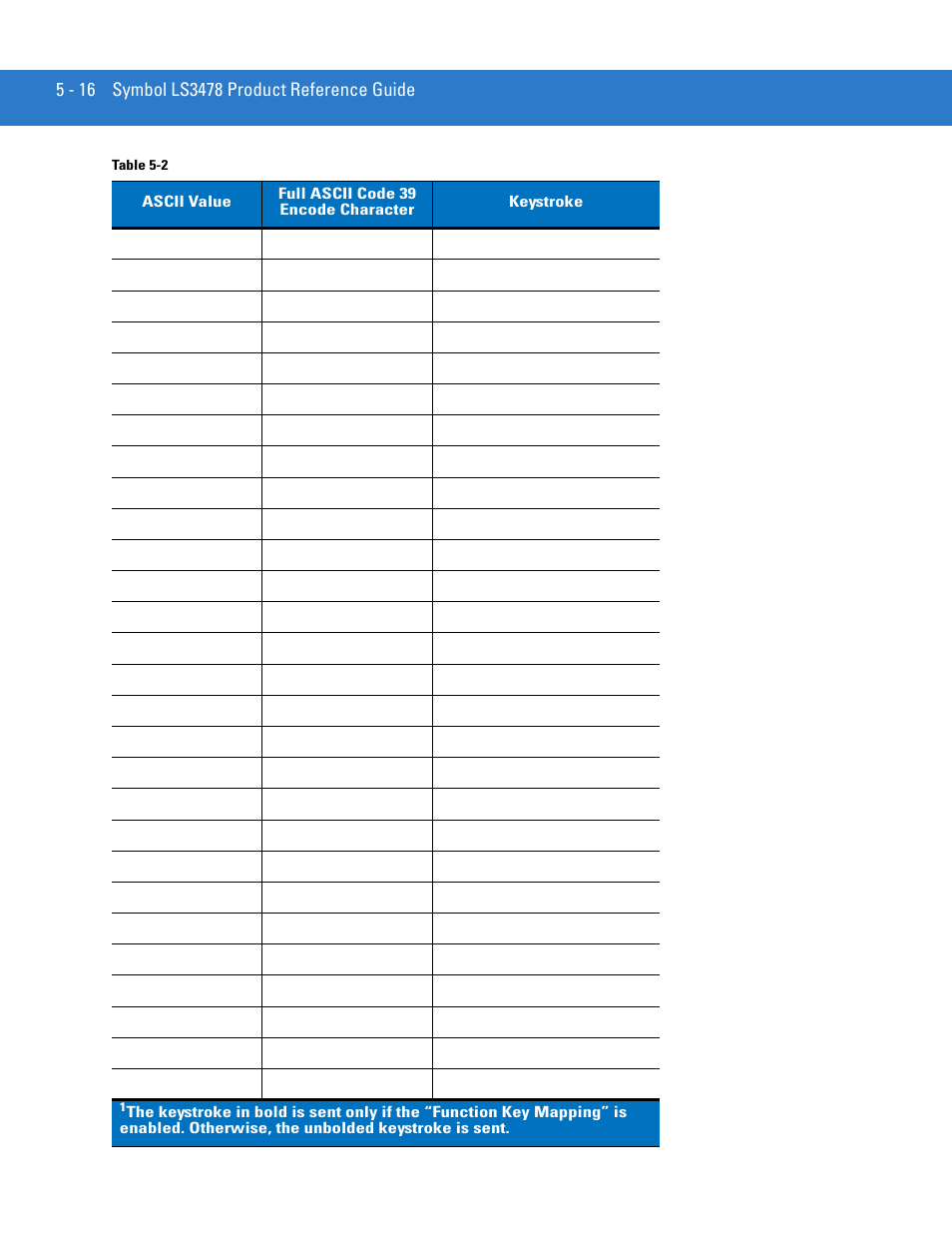 Motorola LS3478 User Manual | Page 72 / 336