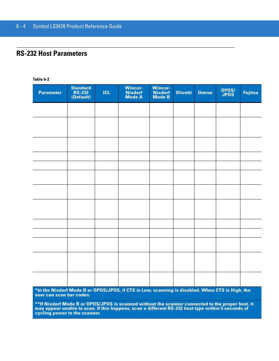 Rs-232 host parameters, Rs-232 host parameters -4 | Motorola LS3478 User Manual | Page 82 / 336