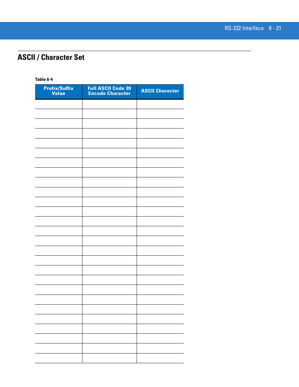 Ascii / character set, Ascii / character set -21 | Motorola LS3478 User Manual | Page 99 / 336