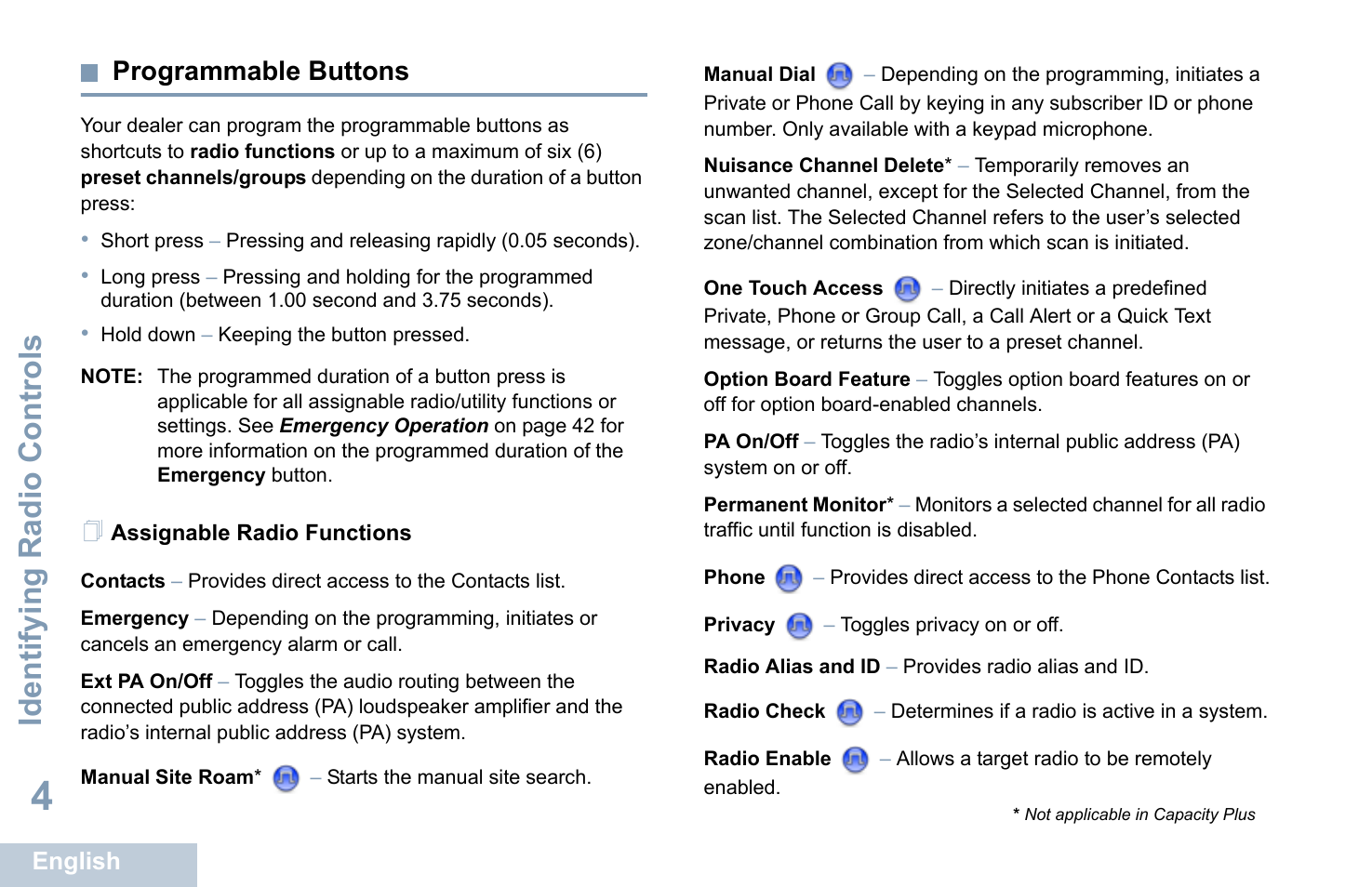 Programmable buttons, Assignable radio functions, Identifying radio controls | Motorola XPR 4580 User Manual | Page 16 / 121