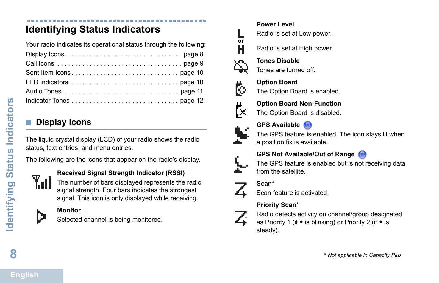 Identifying status indicators, Display icons, Identifying s tatus indicators | Motorola XPR 4580 User Manual | Page 20 / 121