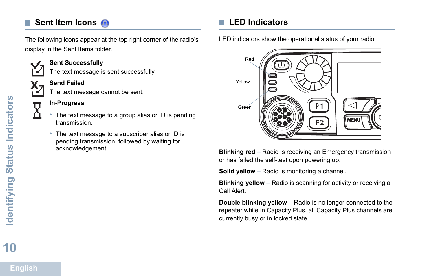 Sent item icons, Led indicators, Sent item icons led indicators | Identifying s tatus indicators | Motorola XPR 4580 User Manual | Page 22 / 121