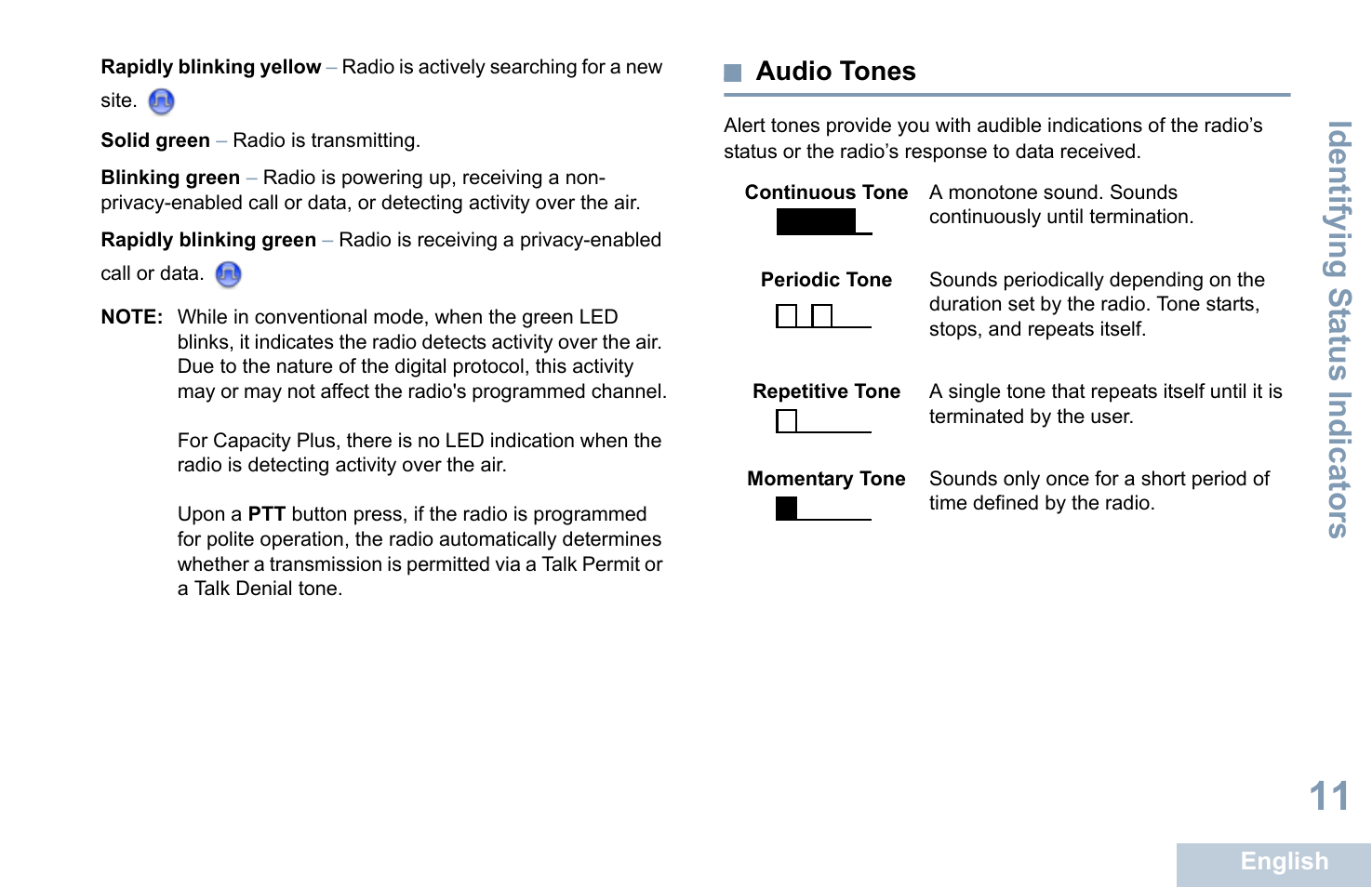Audio tones, Identifying s tatus indicators | Motorola XPR 4580 User Manual | Page 23 / 121