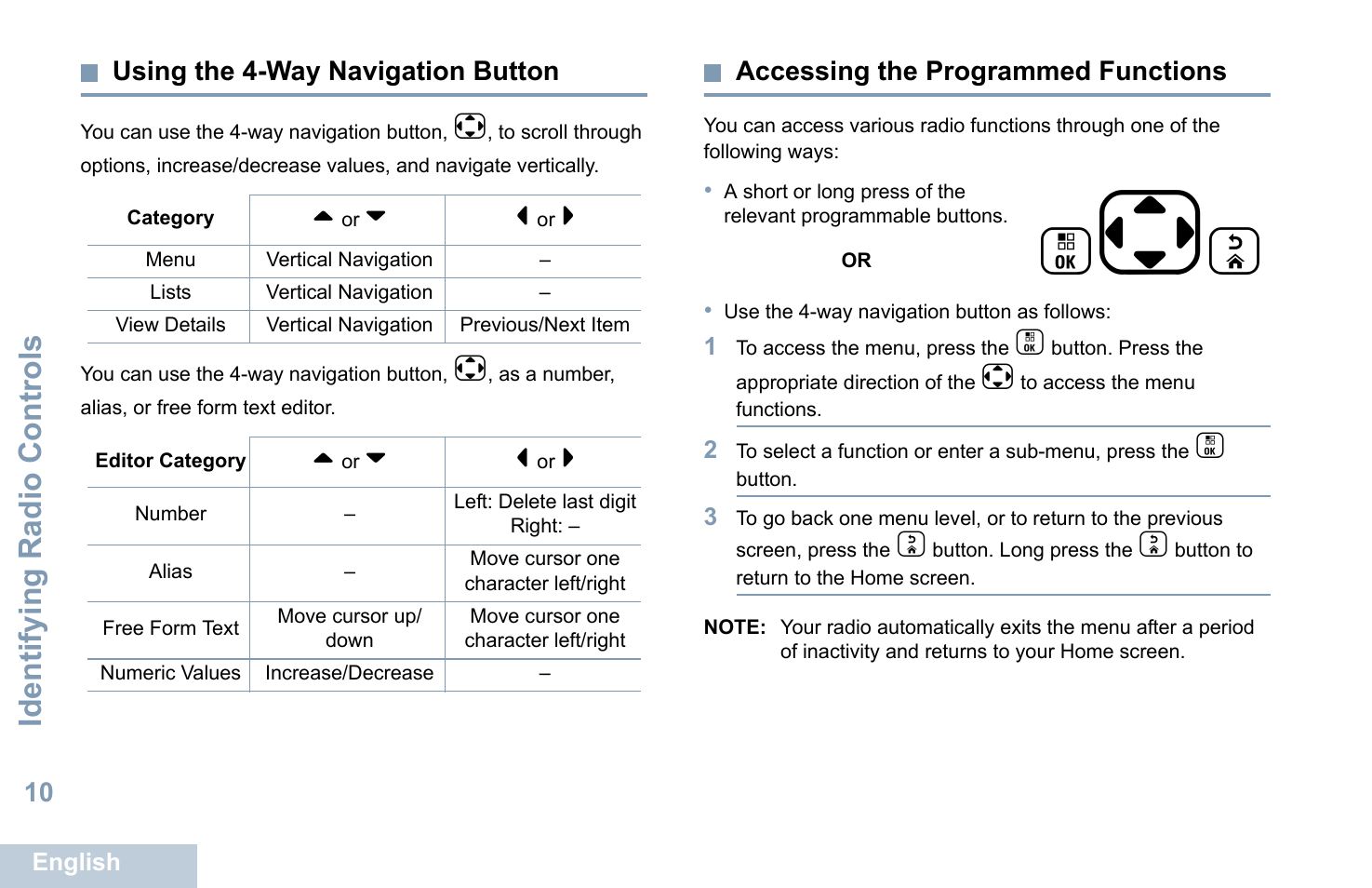 Using the 4-way navigation button, Accessing the programmed functions, Identifying radio controls | Motorola XPR 7550 User Manual | Page 22 / 120