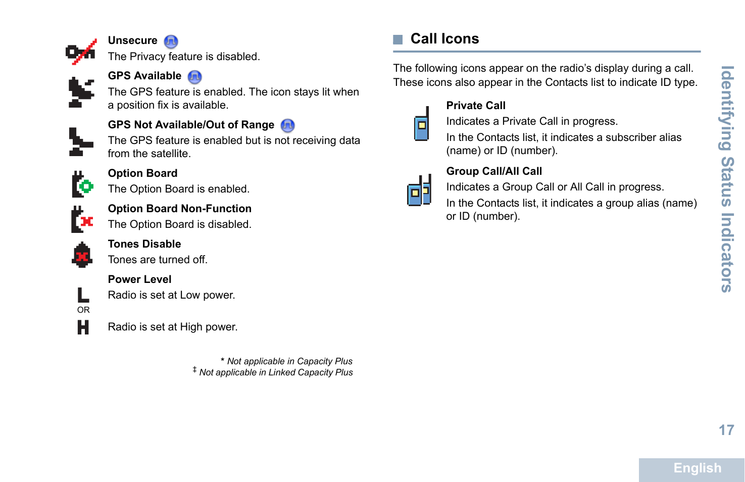 Call icons, Identifying s tatus indicators, 17 call icons | Motorola XPR 7550 User Manual | Page 29 / 120