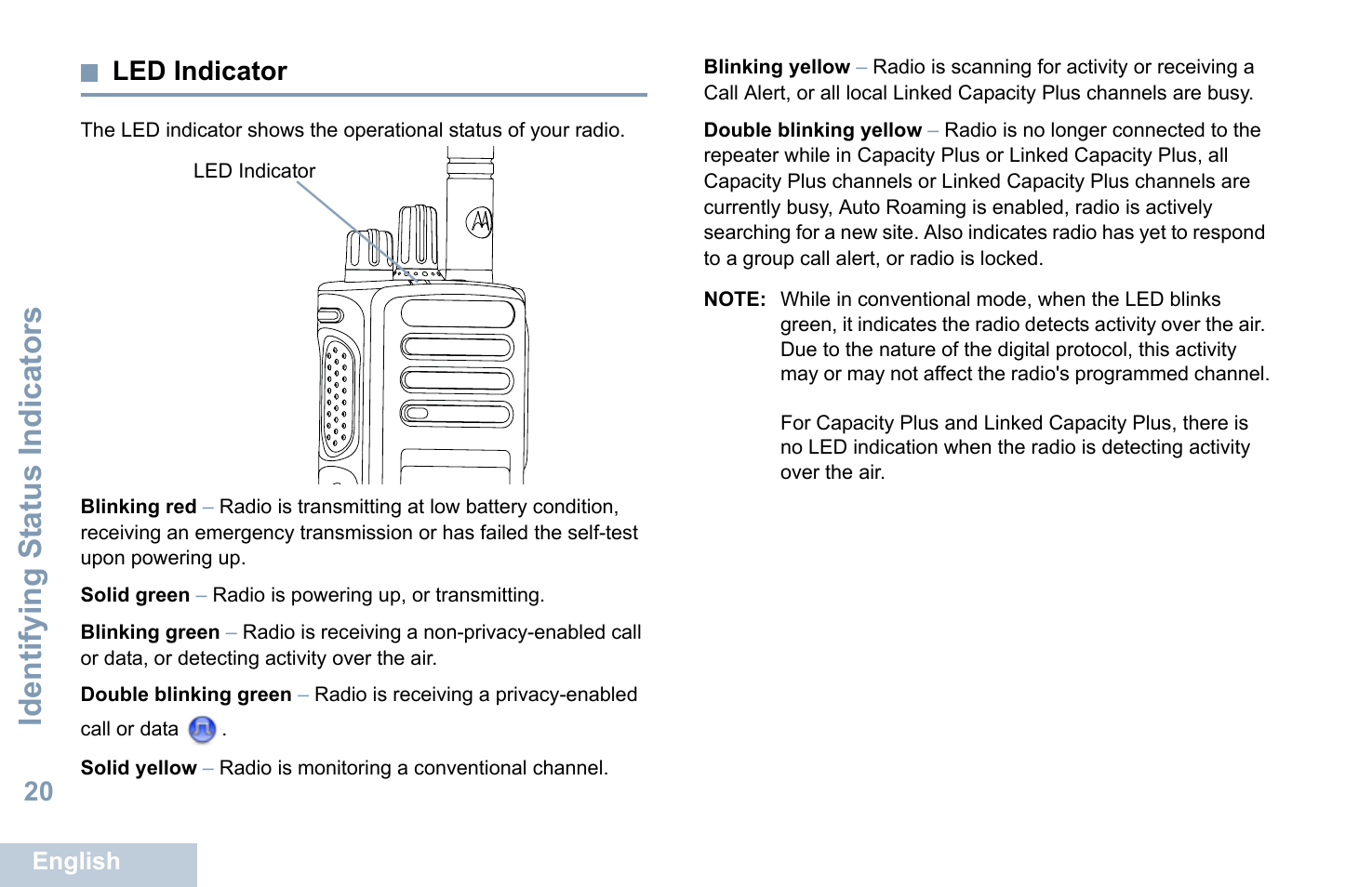 Led indicator, Identifying s tatus indicators, 20 led indicator | Motorola XPR 7550 User Manual | Page 32 / 120