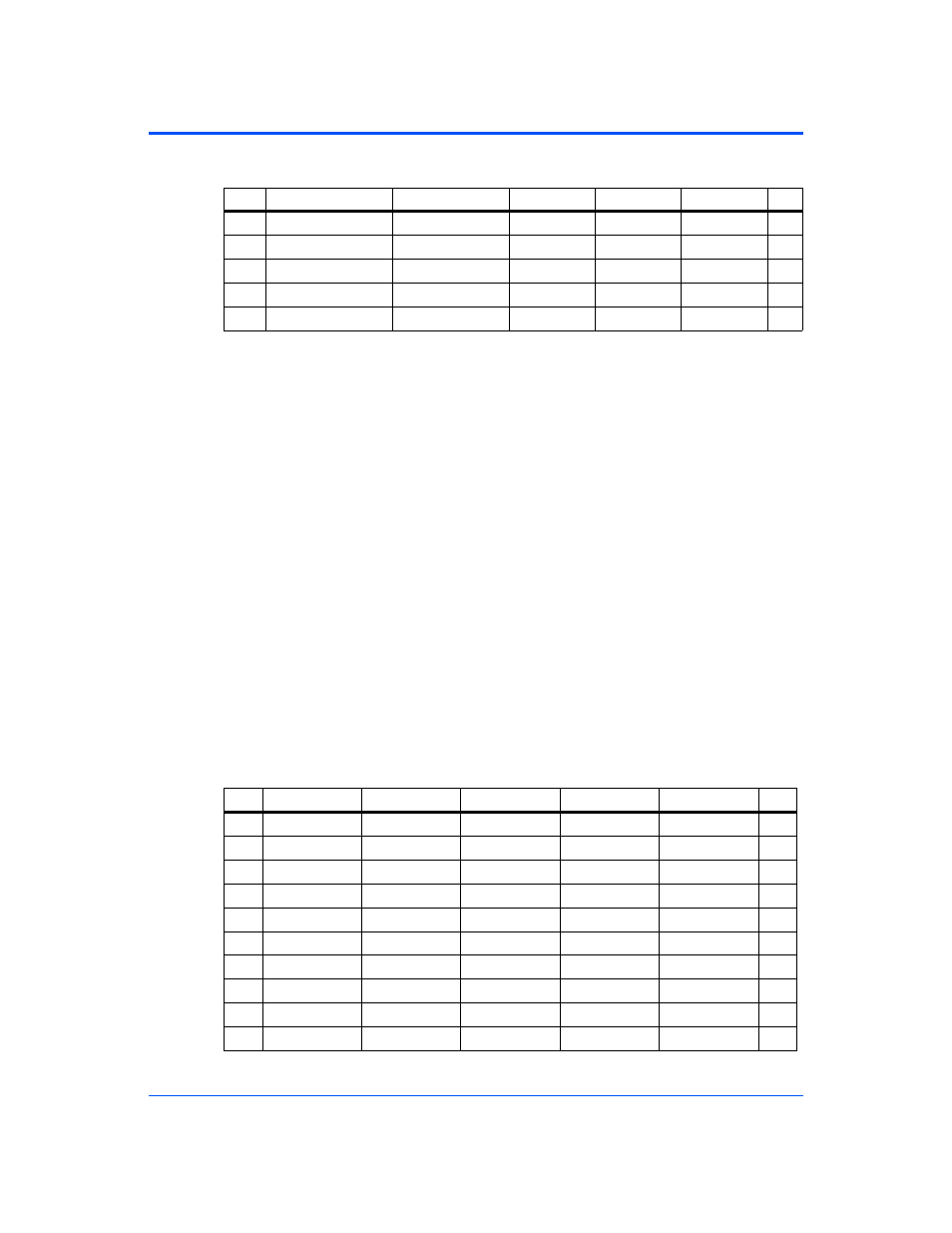 4 compactpci user i/o connector, Compactpci user i/o connector, Table 5-8 | User i/o connector pinout, j5 | Motorola CPCI-6115 User Manual | Page 100 / 138