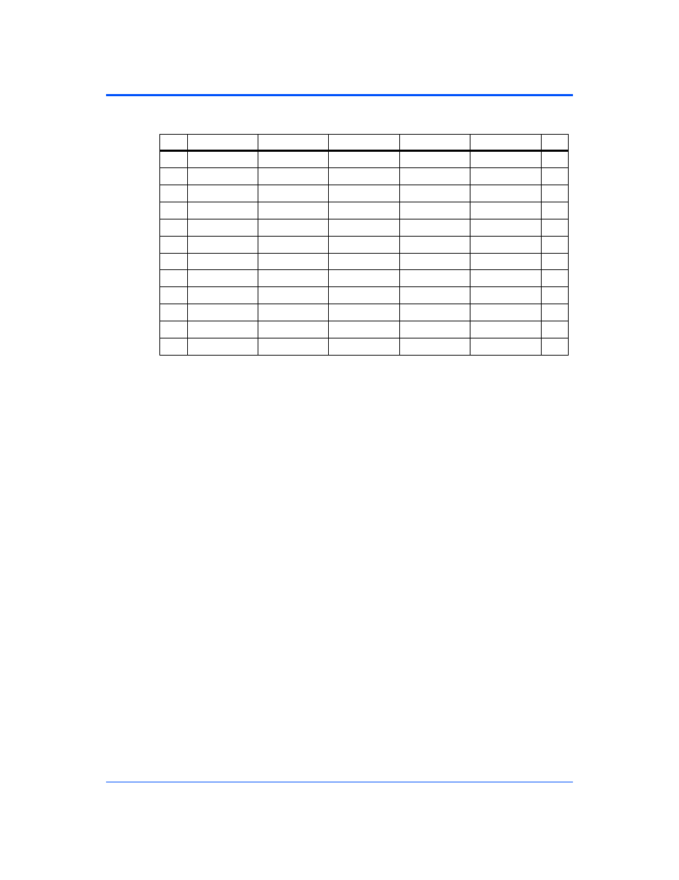 Motorola CPCI-6115 User Manual | Page 101 / 138