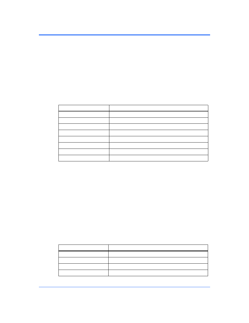 5 10/100/1000basetx connectors, 6 com1 and com2 connectors (mxp version), 10/100/1000basetx connectors | Com1 and com2 connectors (mxp version), Table 5-9, 10baset/100basetx connector pin assignments, Table 5-10, Com1, com2 connector pin assignments | Motorola CPCI-6115 User Manual | Page 102 / 138