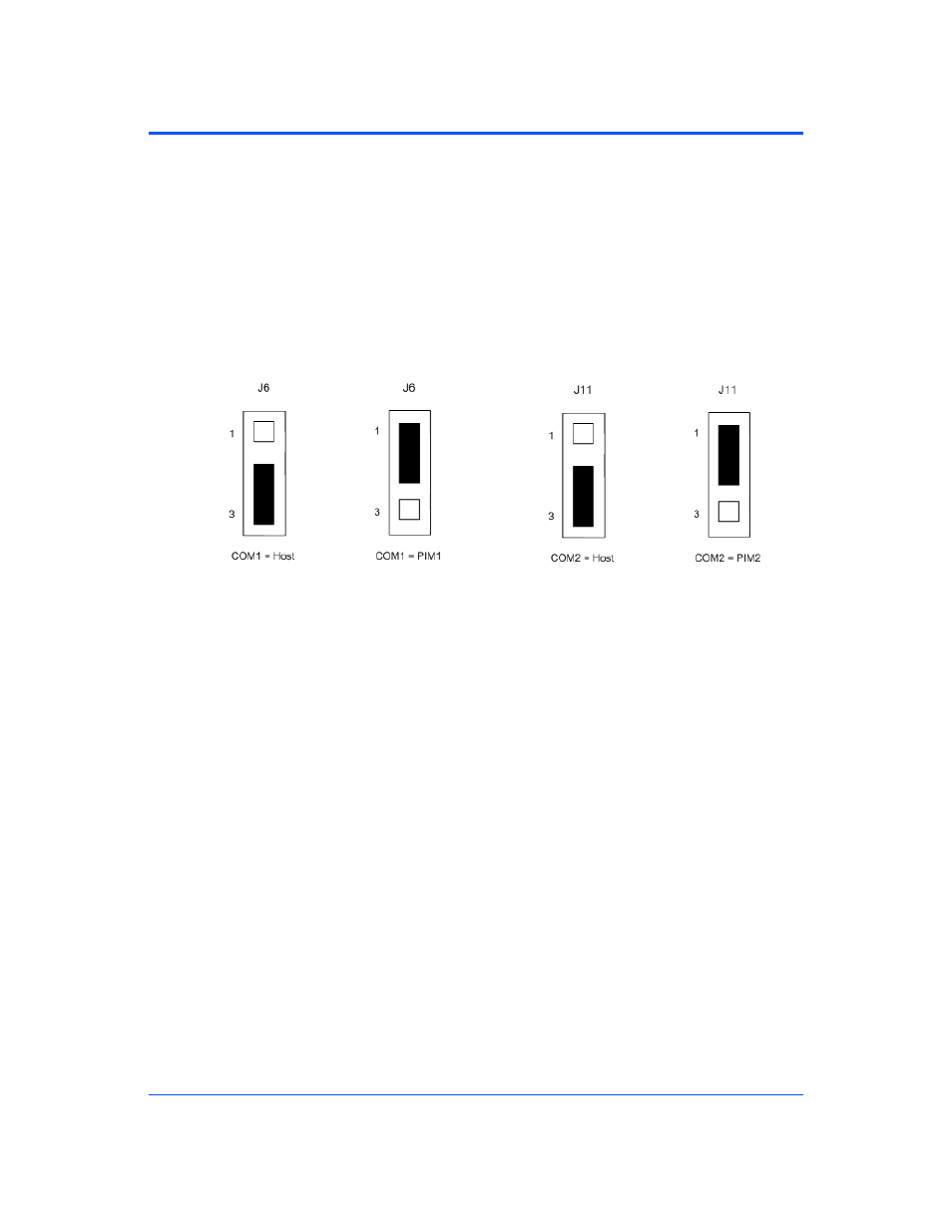 7 functional description, 1 ide flash, Functional description | Ide flash, Figure 5-4, Com1 and com2 serial port jumpers (j6/j11) | Motorola CPCI-6115 User Manual | Page 105 / 138