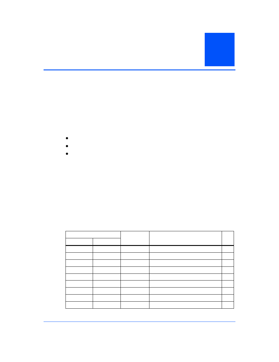 Memory maps, 1 overview, 2 memory maps | 1 default processor memory map, Overview, Default processor memory map, Table 8-1, Chapter 8, memory maps | Motorola CPCI-6115 User Manual | Page 127 / 138